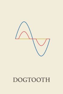 دانلود فیلم Dogtooth 2009 بدون سانسور با پخش آنلاین
